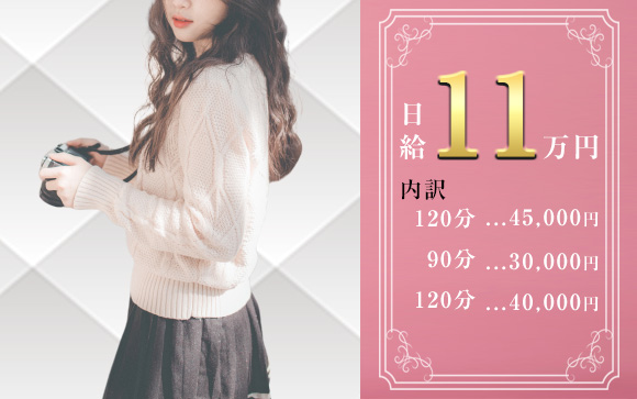 日給11万円