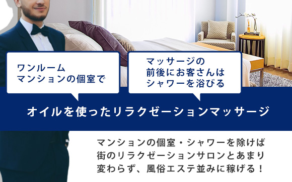 高収入のメンズエステとは