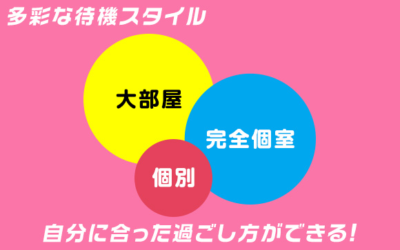 寮も待機もこんなに「都合がいい」