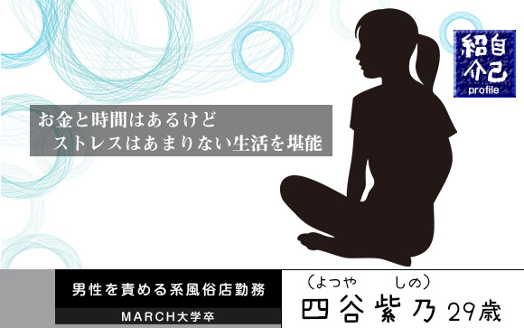 自己紹介