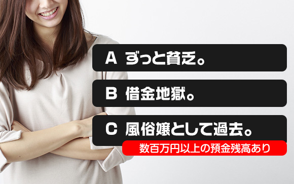 本当に後悔するのはどれ？