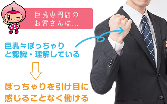 胸が大きいなら、巨乳専門店がオススメ
