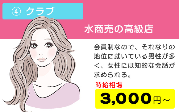 ④クラブ