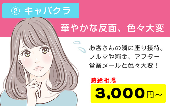 ②キャバクラ