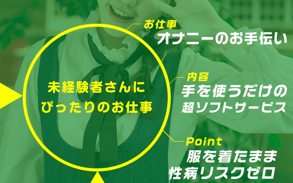 オナクラは手と笑顔だけで稼げる♪