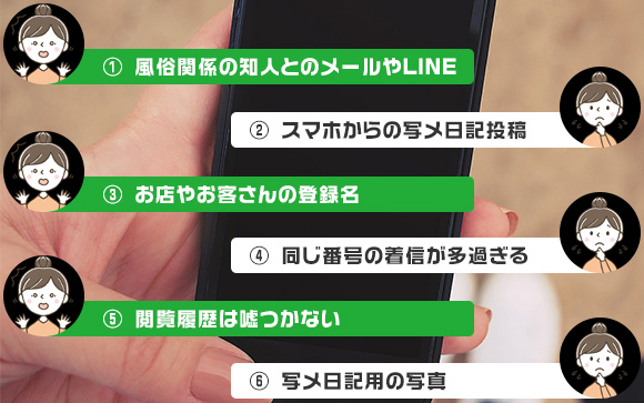 スマホから風俗バレするポイント