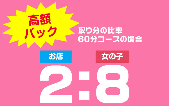 女性に高額バックで、お店は赤字?!