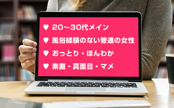 募集要項