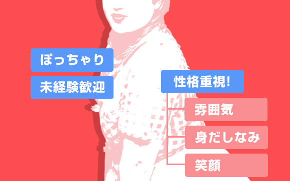 どんな女の子が採用されるの？