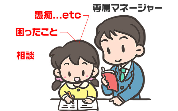 専属マネージャーがいつでもサポート☆