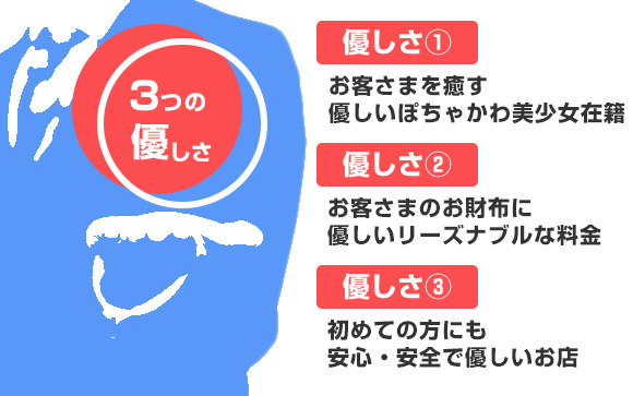君とふわふわプリンセスin川越デリヘルはどんなお店？