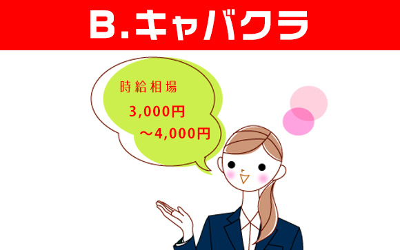 キャバクラに向く人、向かない人