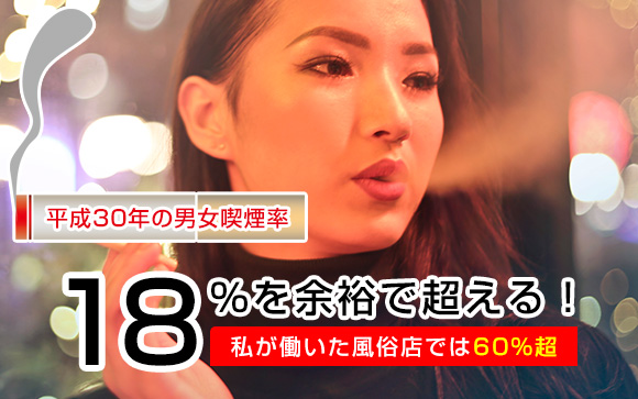 風俗ワーカーは喫煙率が高い