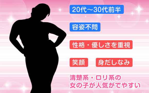 ぽっちゃり専門店なので太っている子大歓迎