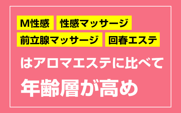 性感系エステは年齢層が高め