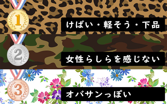 男性ウケ最悪な○○柄