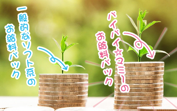 ソフトサービスなのにヘルスより稼げる♪