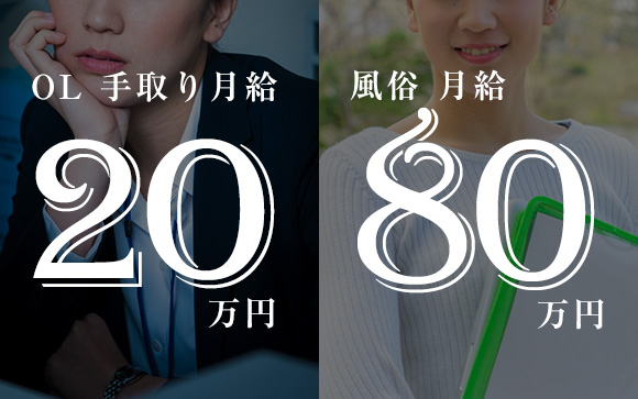 風俗嬢と昼職の給料差、ハンパない