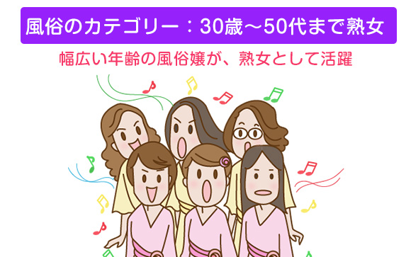 熟女って何歳？