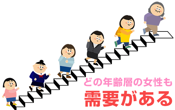 18歳～60歳程度、話しやすい雰囲気の女性を募集