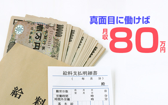 風俗でいくら稼げる？