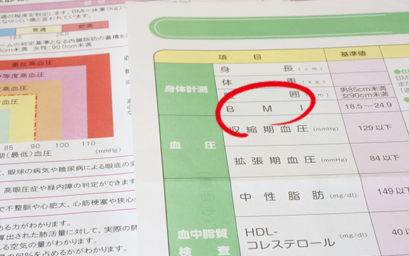【参考】ぽっちゃりの基準