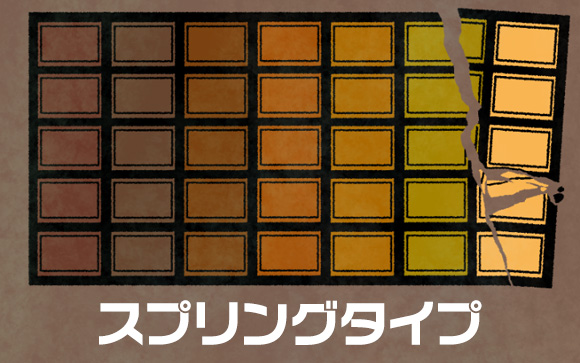 スプリングタイプ