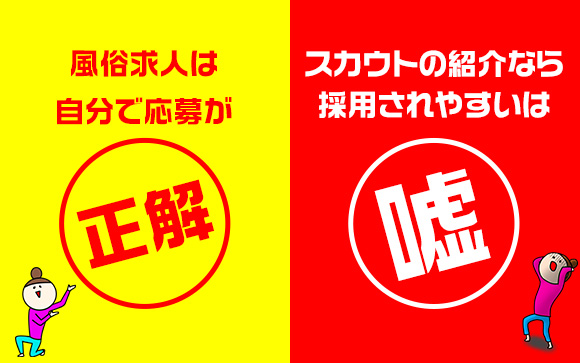 風俗求人は自分で応募が正解！スカウトの紹介なら採用されやすいは嘘