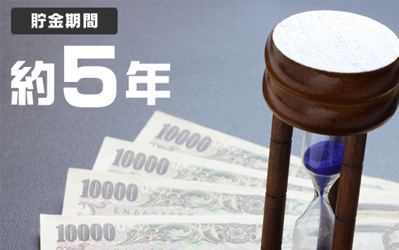 月収30万円～50万円の風俗嬢
