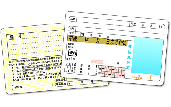 運転免許証