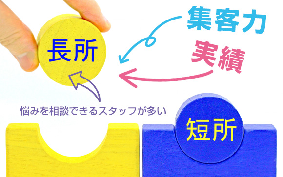 風俗未経験者には、ある程度の規模のお店を勧める理由