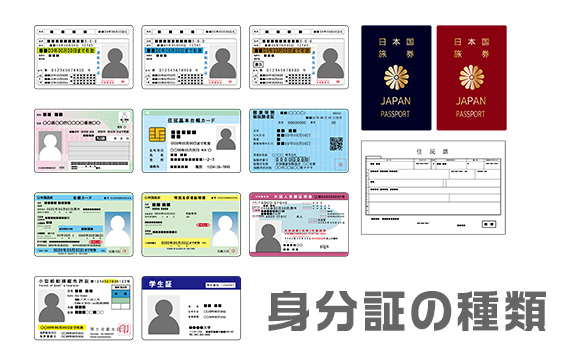 どの身分証を持って行けばいい？