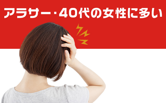 4人に1人が頭痛に悩んでいる