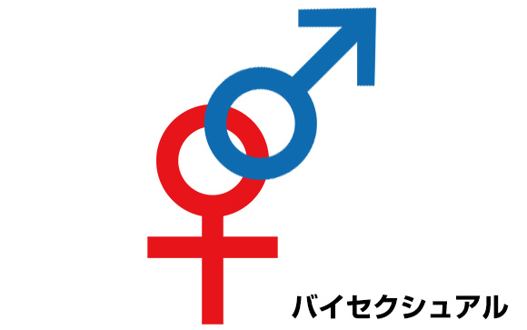 せめてバイでないと男性相手はキツイ？