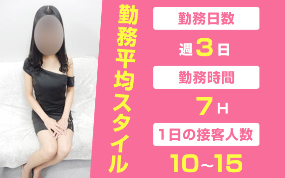 手だけで35000円稼いじゃおう！