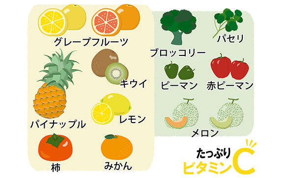 本格的美白は内側からも