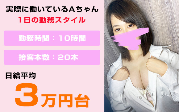 一緒に効率よくお金を稼ぎましょう！