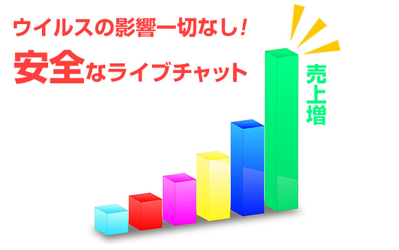 ライブチャットは今が稼ぎ時☆