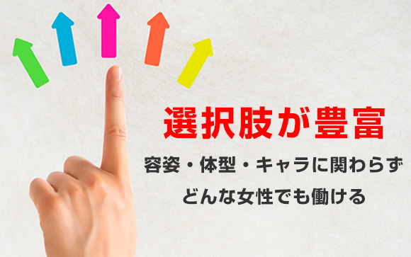風俗には様々な業種がある