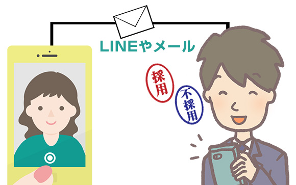 写メ面接とは
