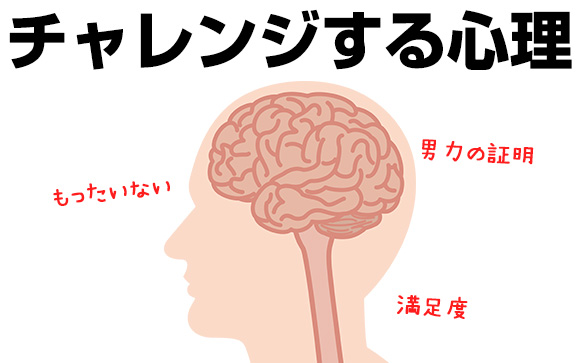 無理に2回戦にチャレンジする男性の気持ち