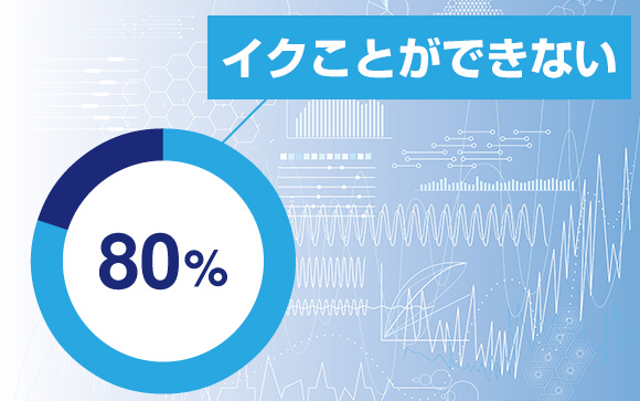 不感症かも…と悩む女性はこんなに多い