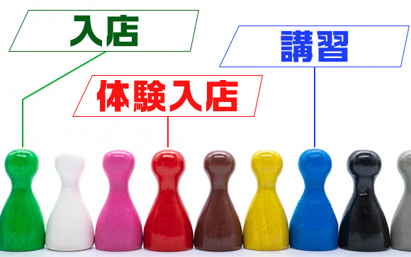 体験入店・講習・入店の違い