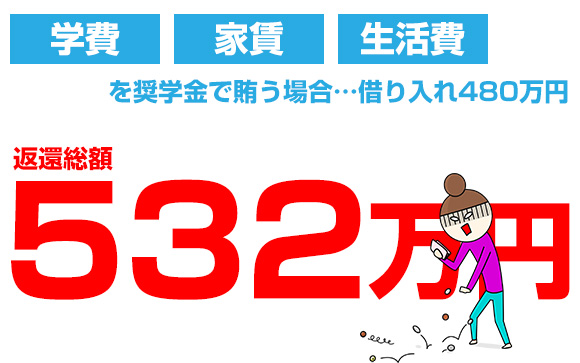 新卒で借金500万円以上、きつっ