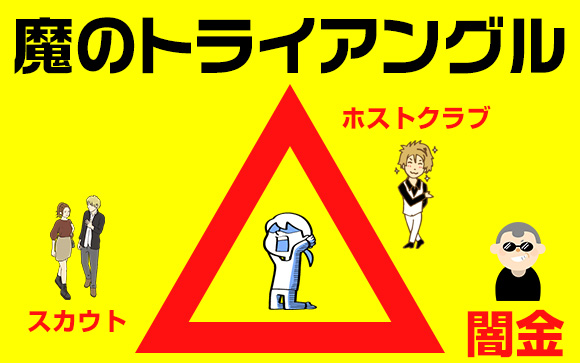闇金と提携している