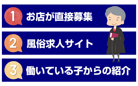 風俗の求人方法は3種類だけ