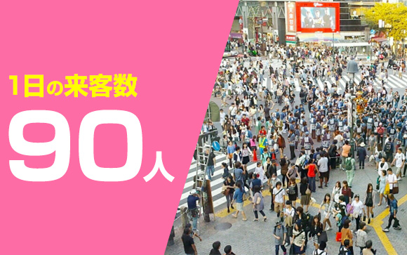 渋谷ミルクはここが違う