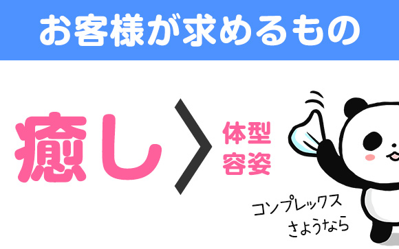 コンプレックスにさようなら．．．