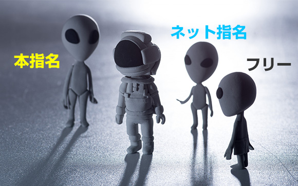 風俗のお客さんは3種類＋α