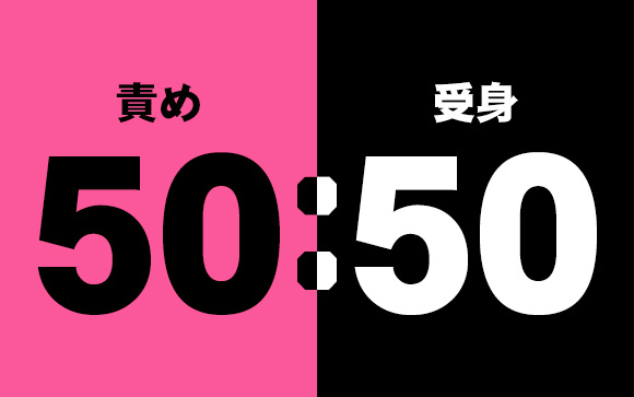 ヘルスプレイは責めと受け身の両方が基本